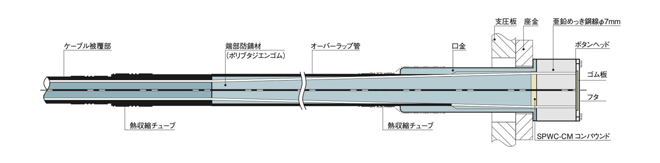 CM固定側構造図