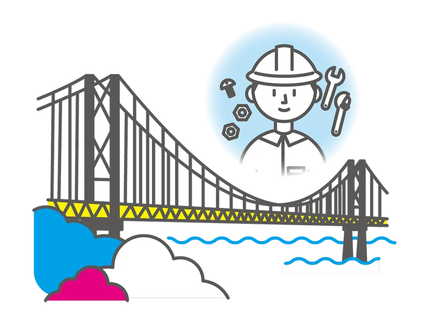 橋梁メンテナンス