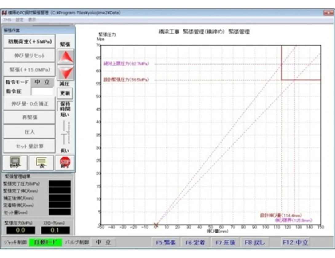 自動検定管理画面
