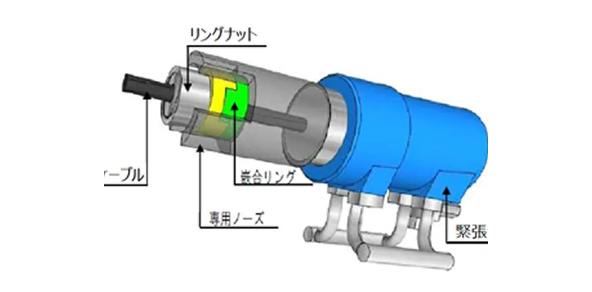 緊張装置詳細図