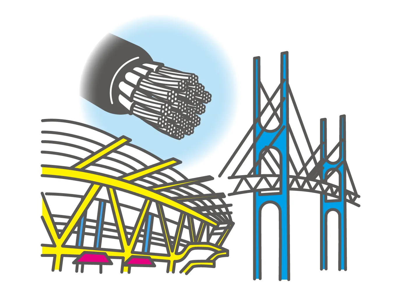 橋梁用ケーブルのイラスト