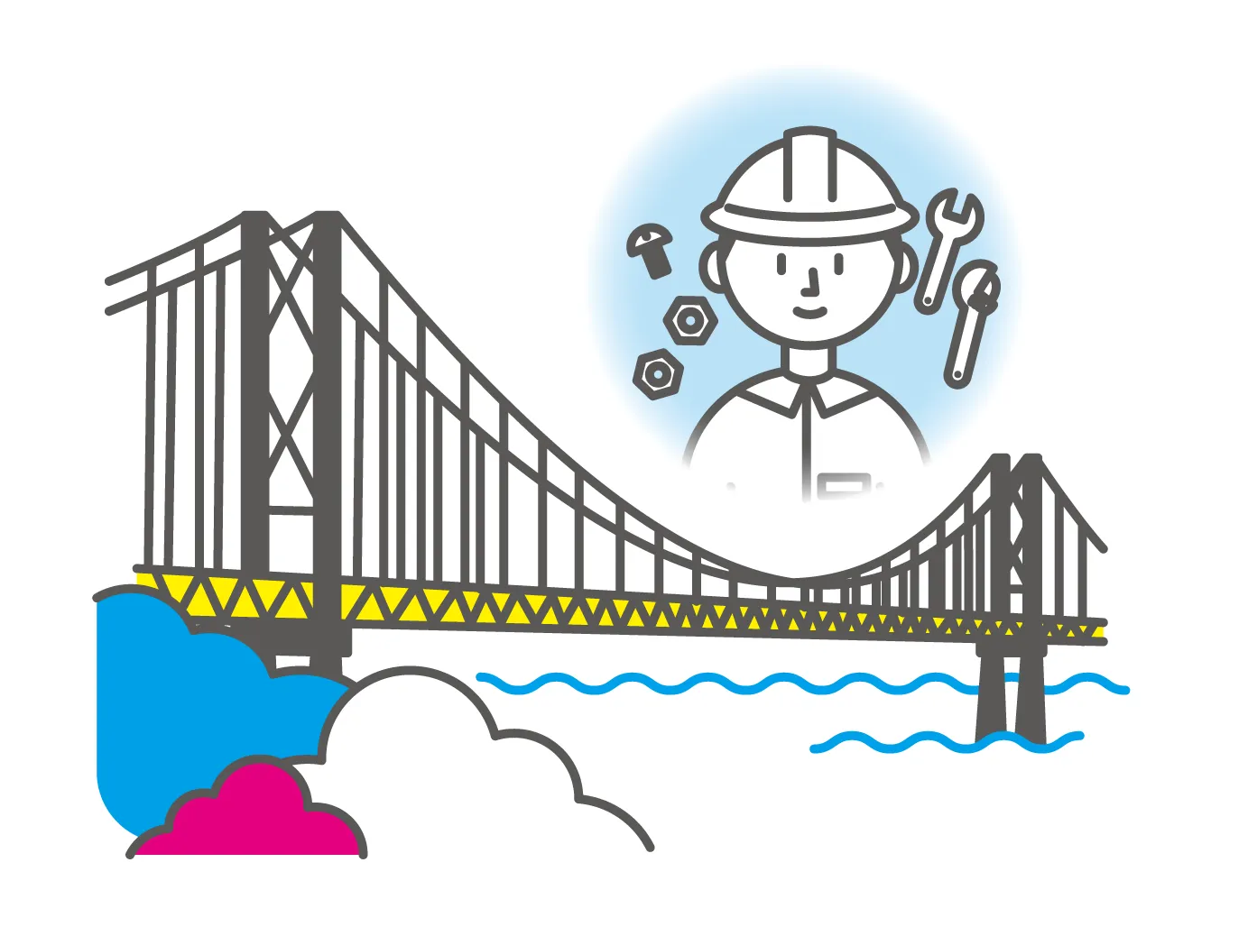 橋梁メンテナンスのイラスト