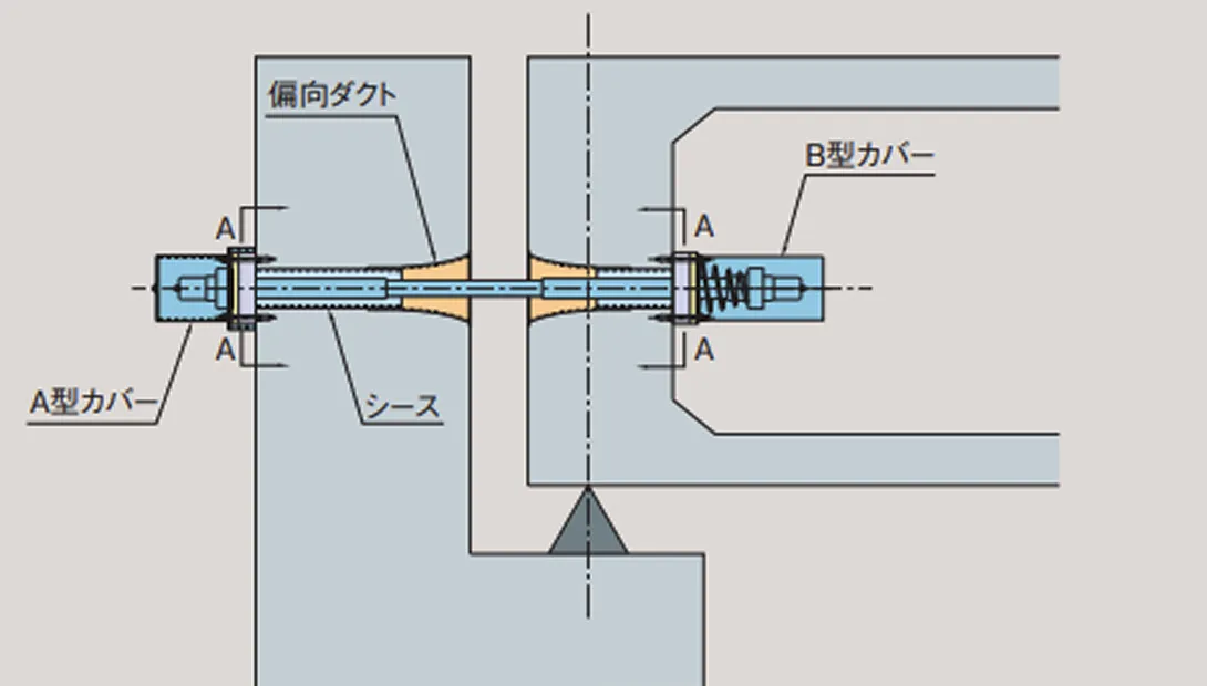 橋台：コンクリート桁