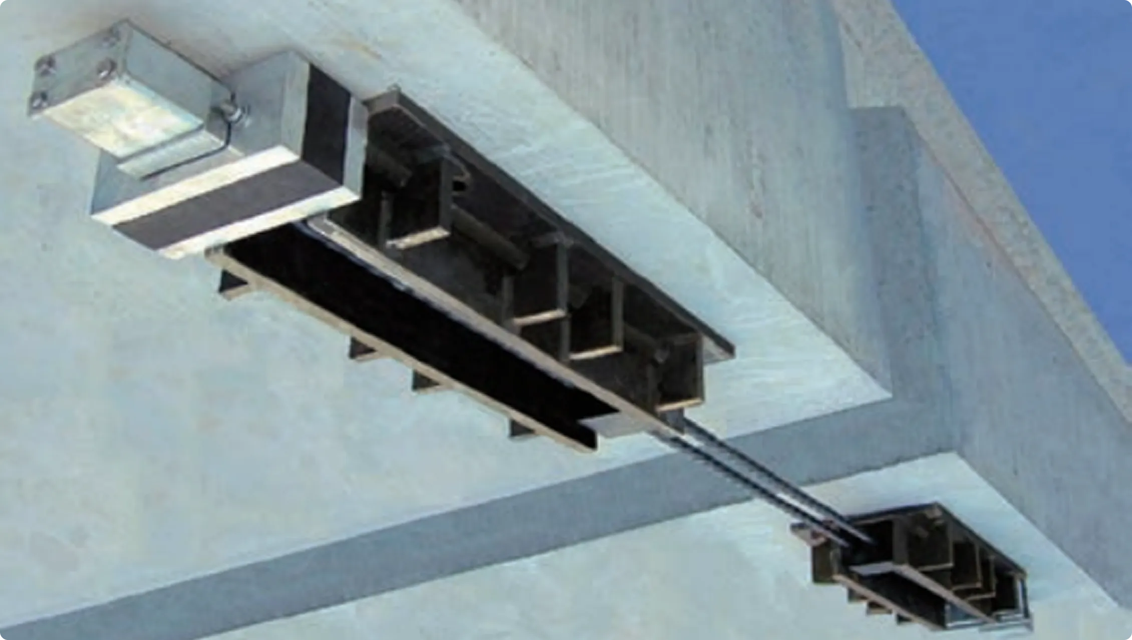 フラットケーブルシステム