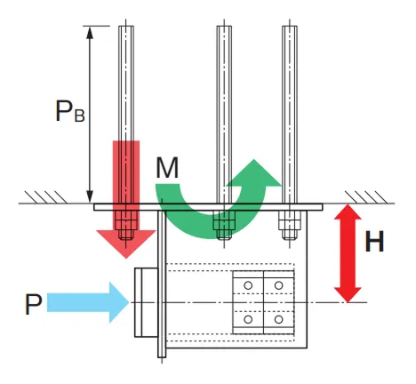 従来タイプ概要図