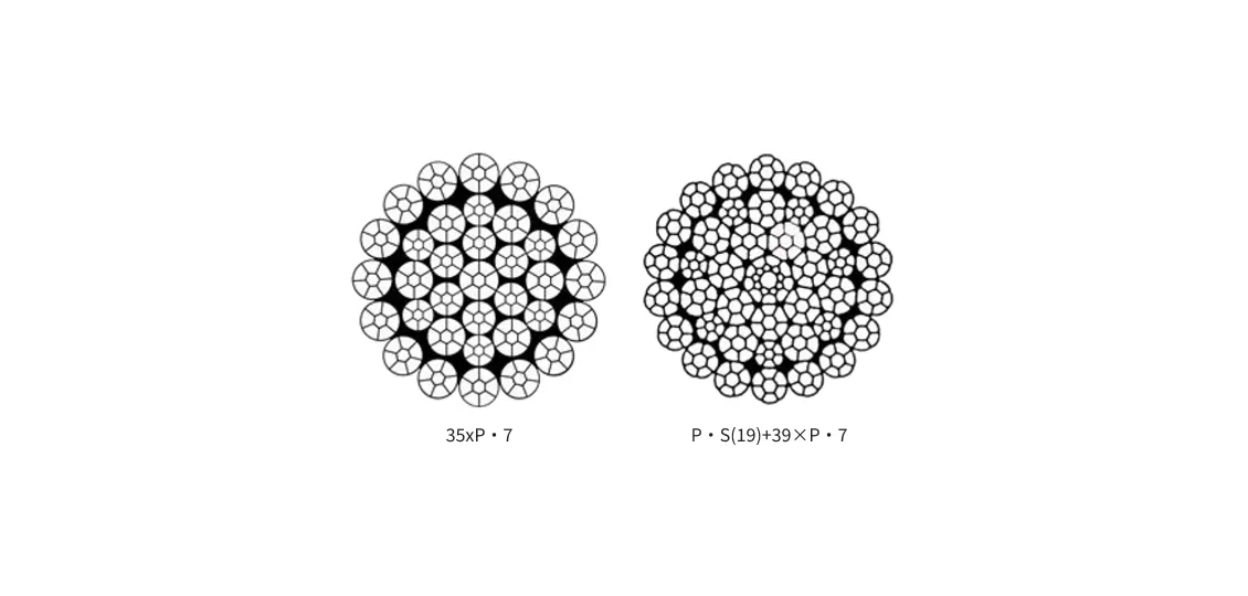 ナフレックスロープ