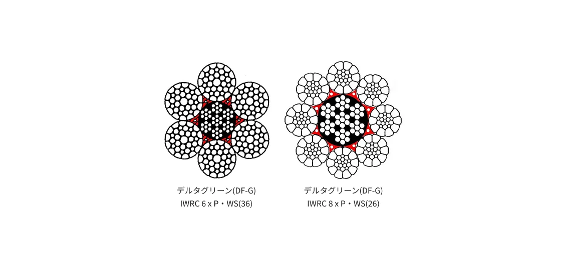 デルタグリーン&reg;︎ロープ