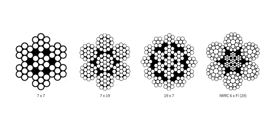 ステンレスロープ